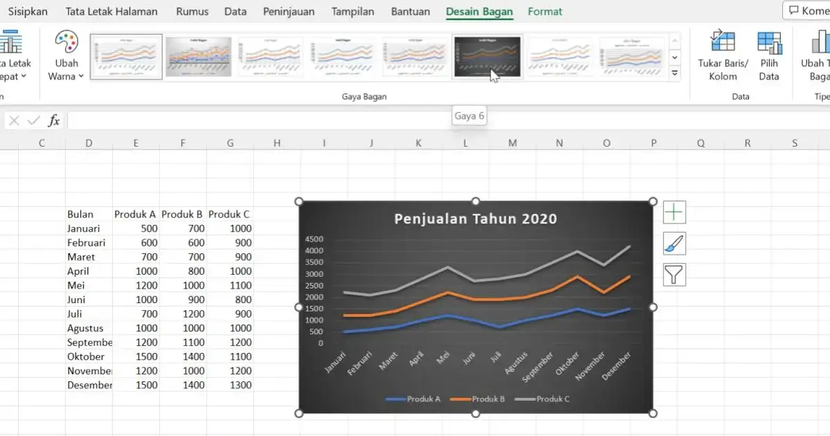 dibimbing.id - Cara Membuat Grafik di Excel yang Mudah Dilakukan!
