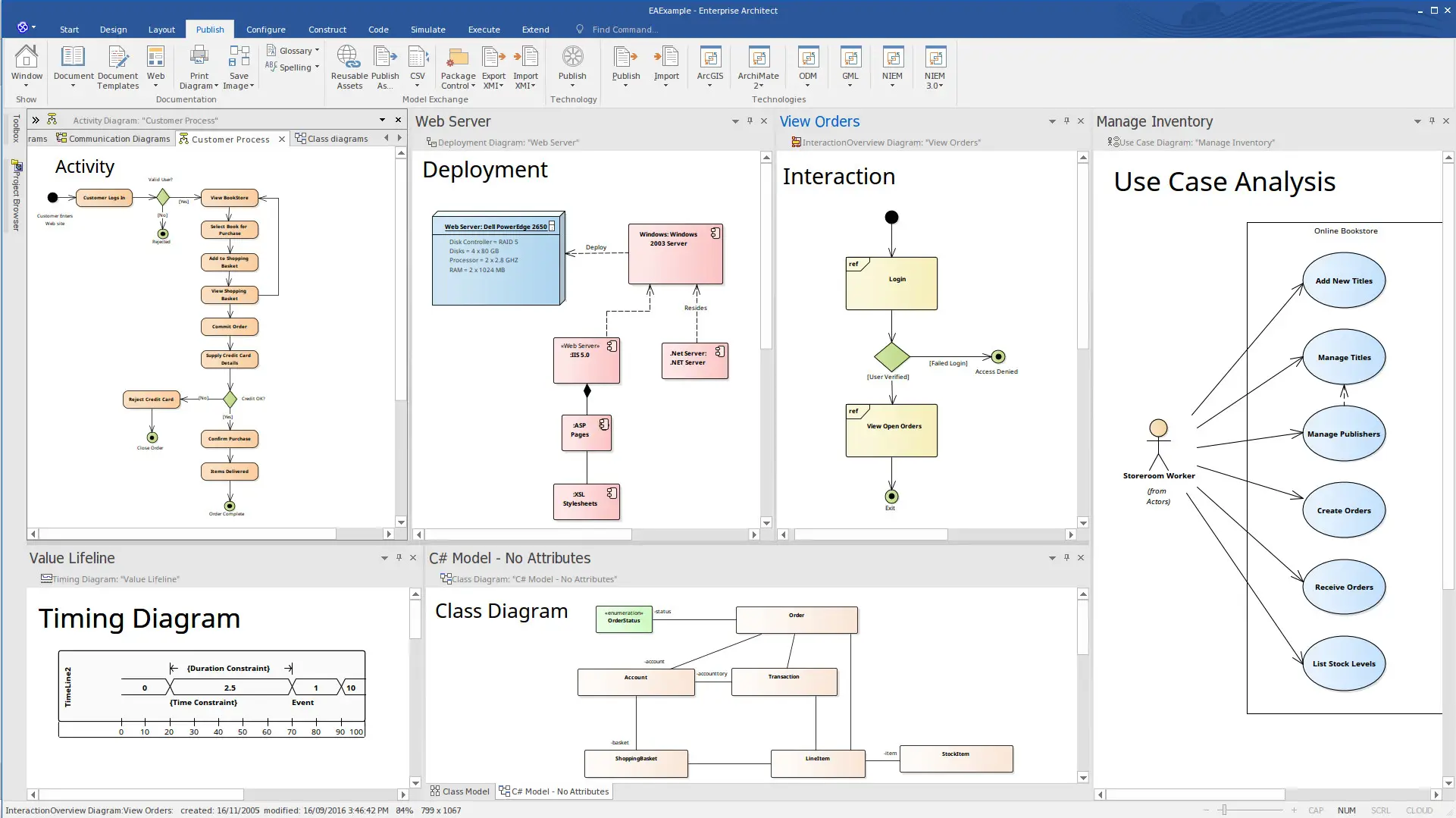 Enterprise Architect Copy Activity Diagram Into New Project