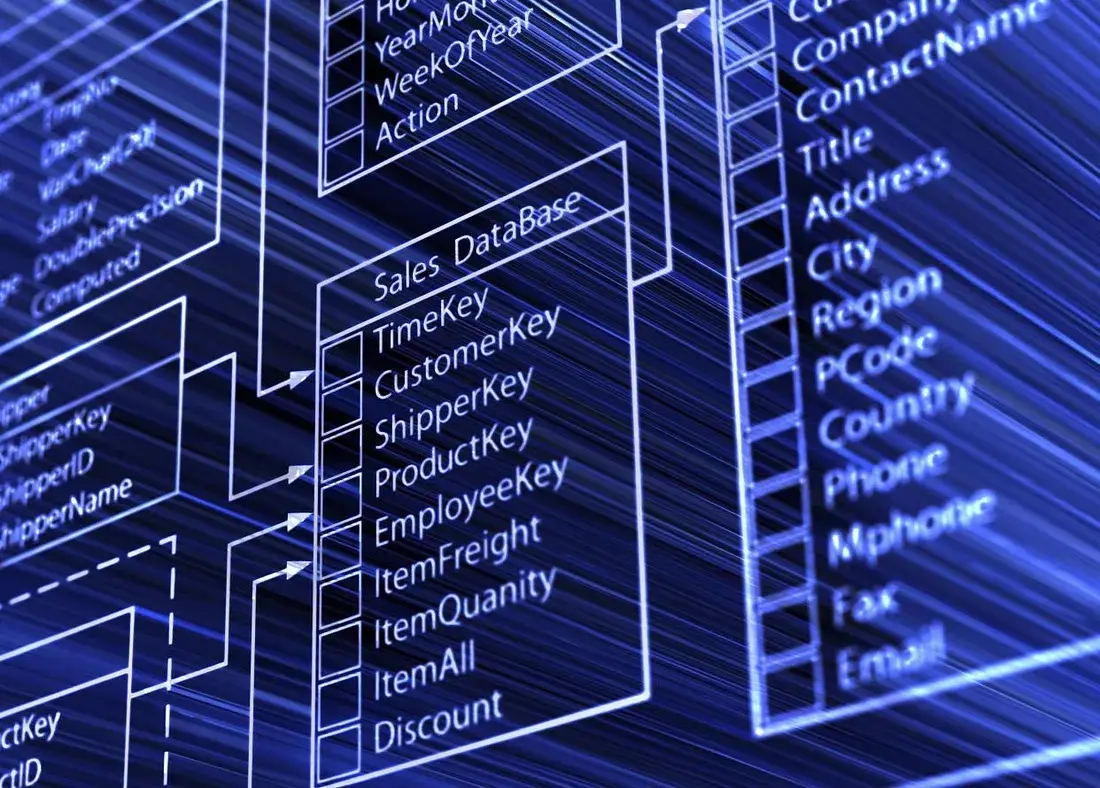 dibimbing.id - Jenis dan Contoh Subquery SQL untuk Analisis Data Kamu