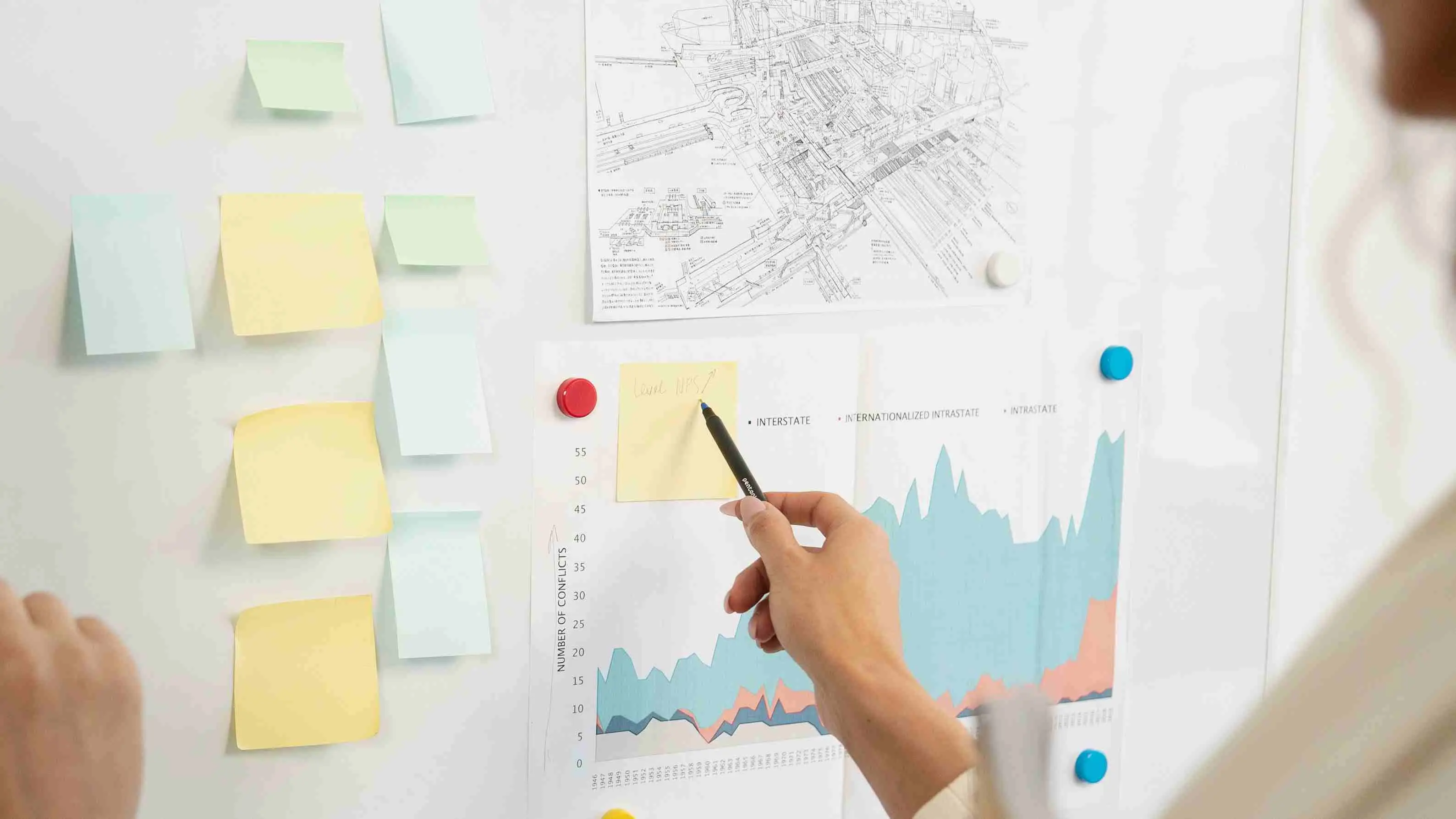 Empathy In Marketing: Crafting Persuasive Testimonials - 05m1kos