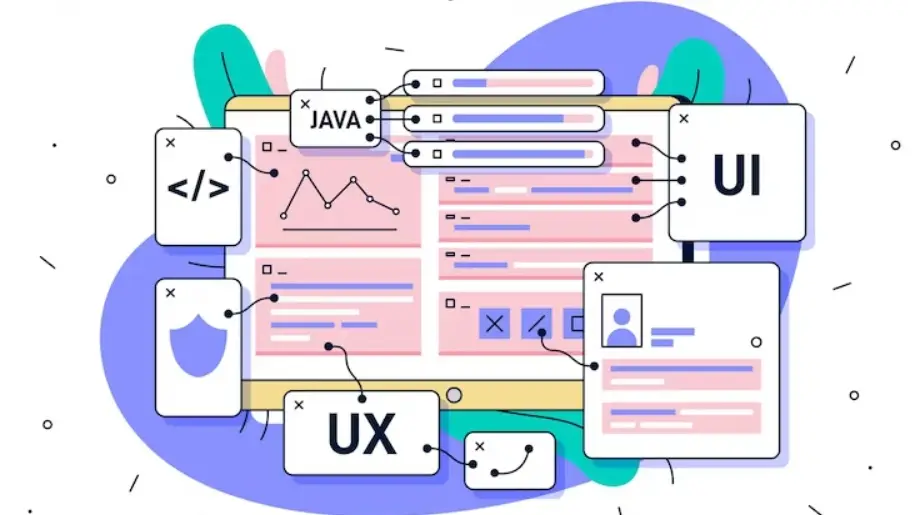 dibimbing.id - Apa Itu Grouping dalam UI/UX Design? Ketahui Semua Di Sini!