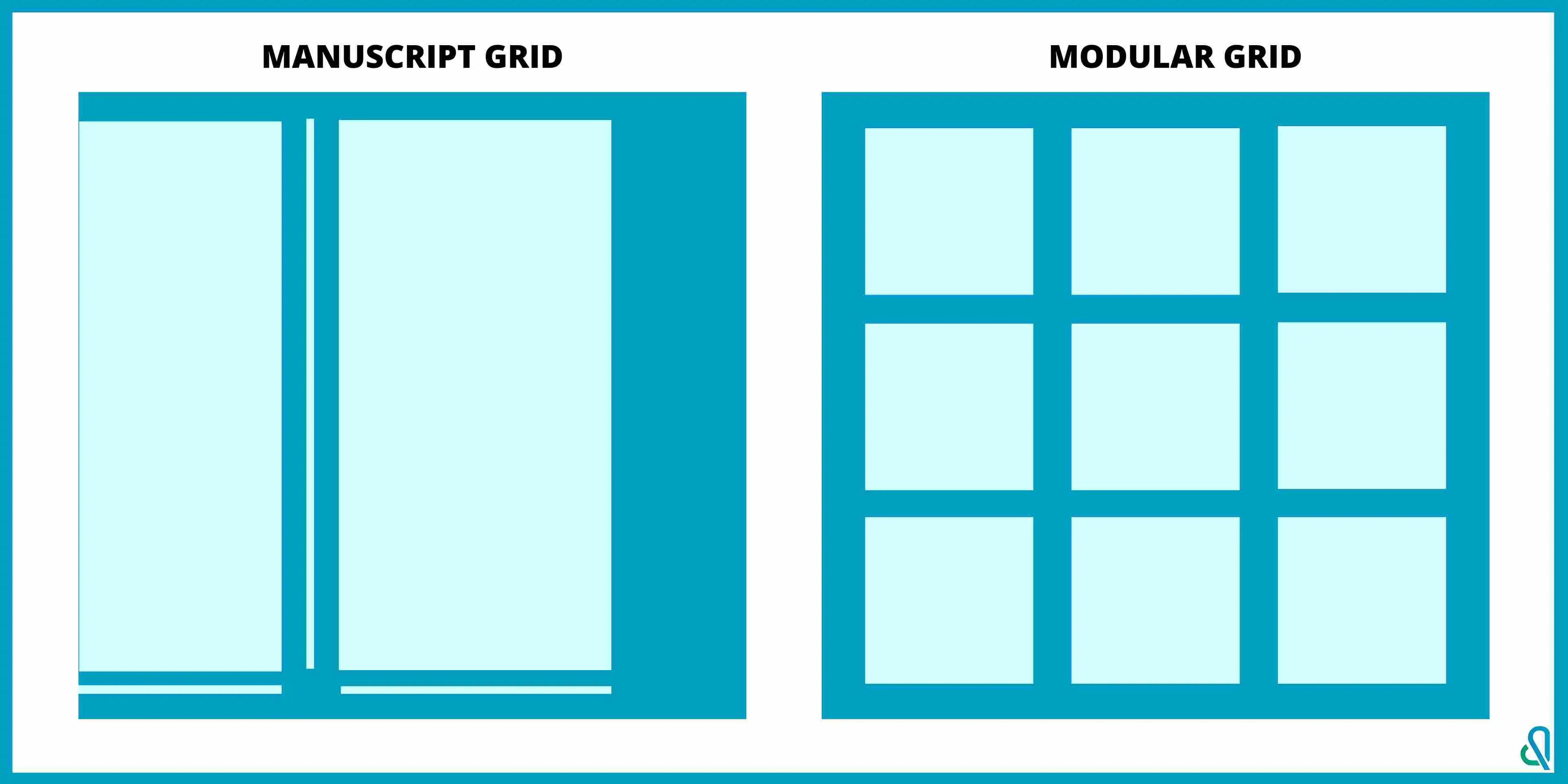 dibimbing.id - Grid System dalam Desain UI/UX: Arti, Komponen, Jenis ...