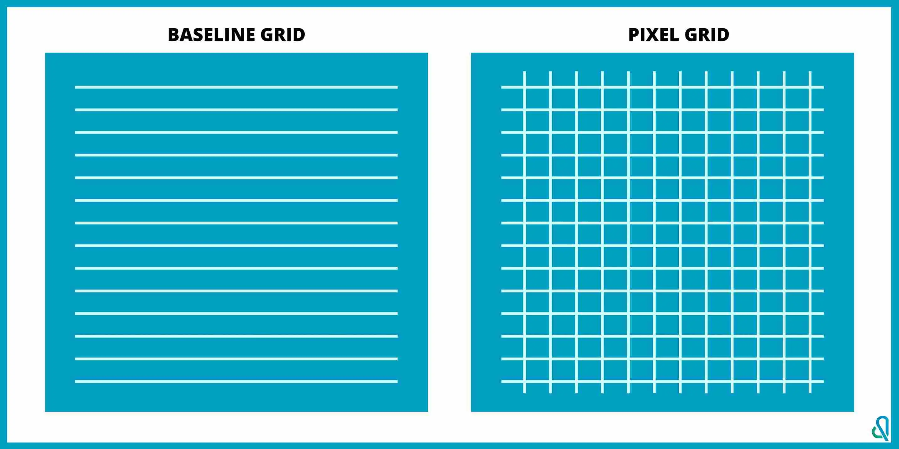 dibimbing.id - Grid System dalam Desain UI/UX: Arti, Komponen, Jenis ... image.