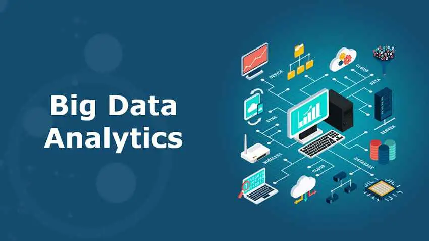 dibimbing.id - Big Data Analytics: Pengertian, Jenis, dan Cara Kerjanya