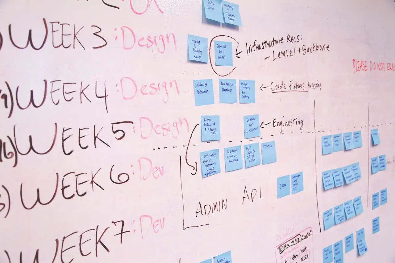 Apa itu Project Scheduling dalam Manajemen Project?