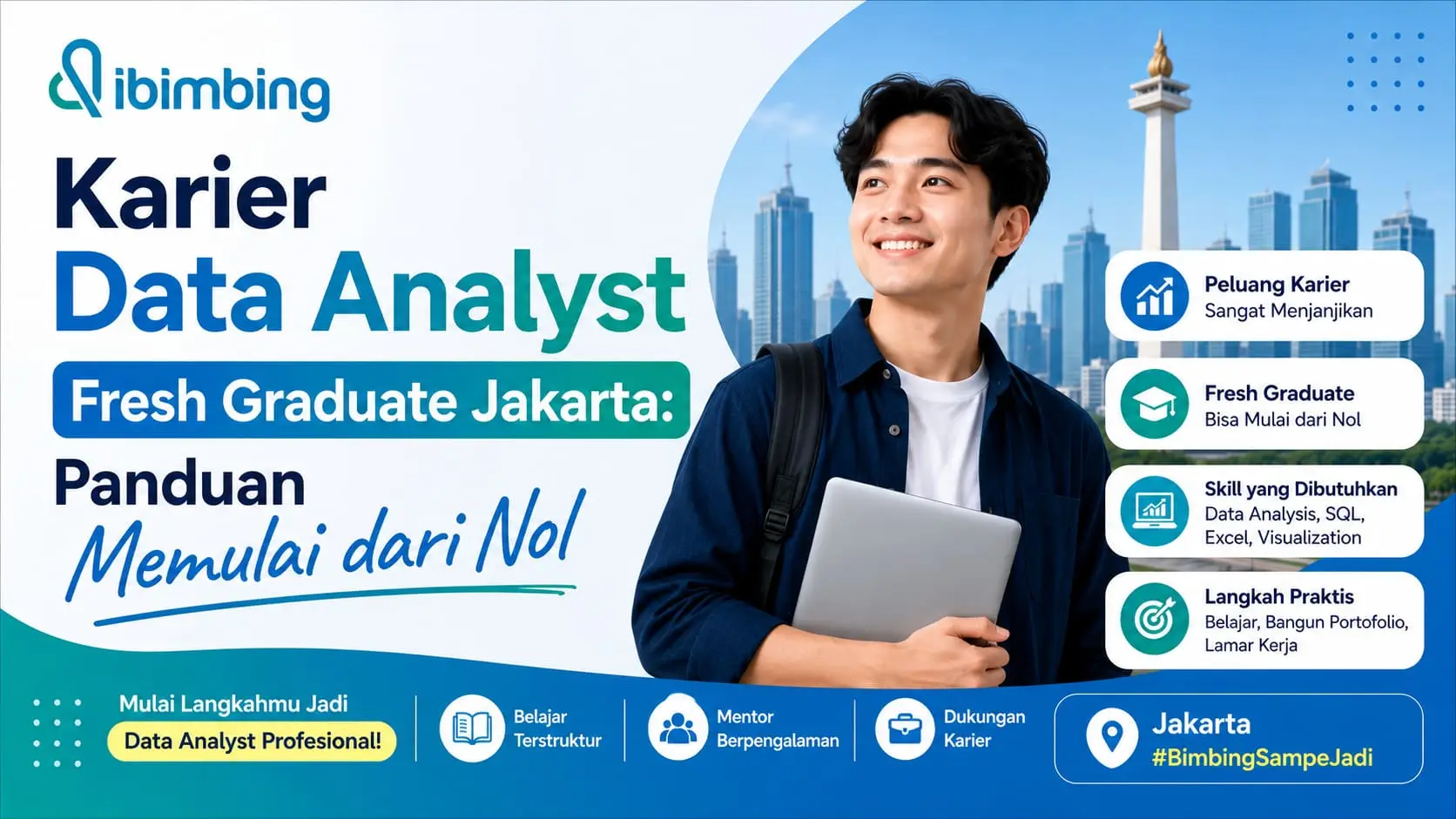 Karier Data Analyst Fresh Graduate Jakarta: Panduan Memulai dari Nol