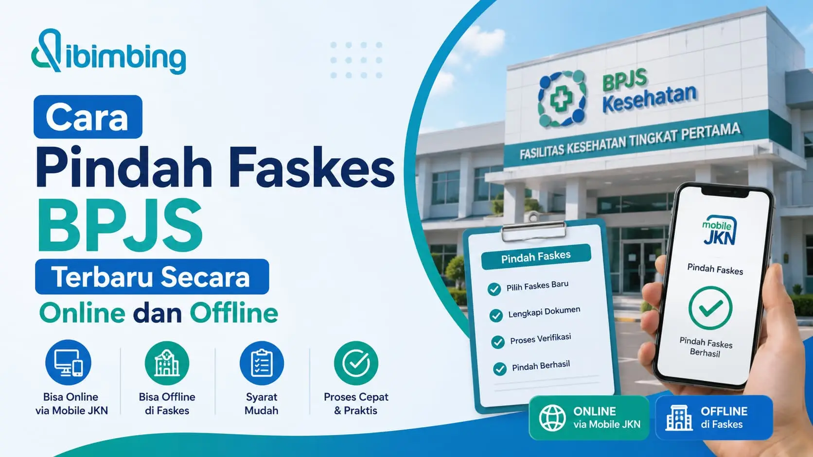 Cara Pindah Faskes BPJS Terbaru Secara Online dan Offline