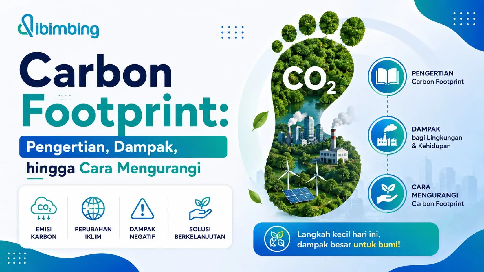 Carbon Footprint: Pengertian, Dampak, hingga Cara Mengurangi