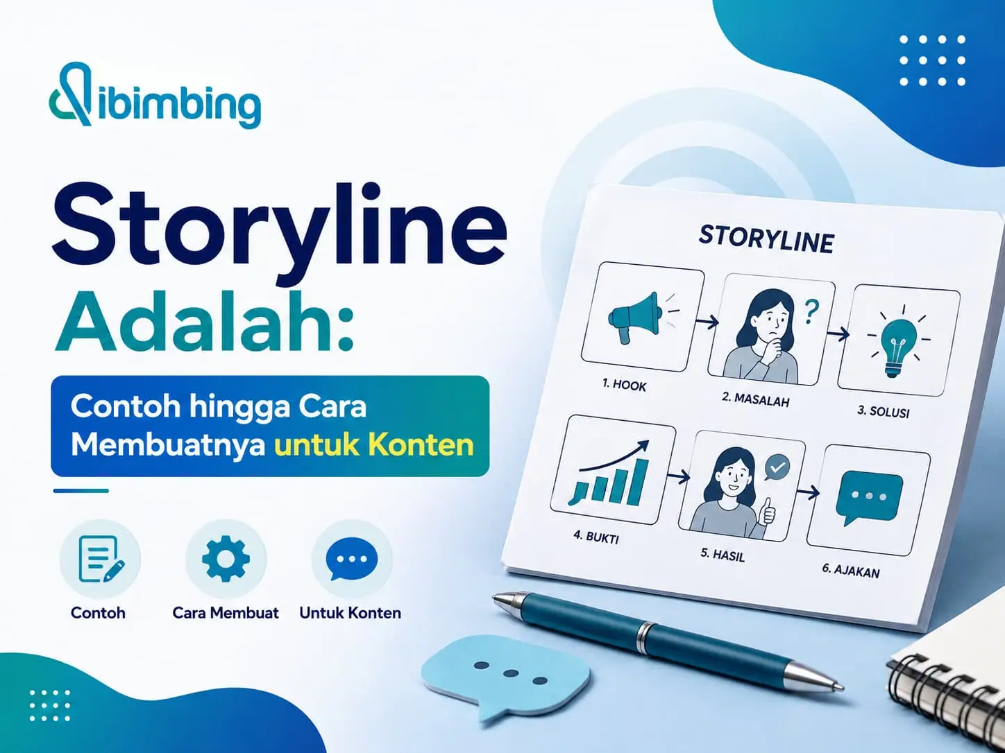 Storyline Adalah: Contoh hingga Cara Membuatnya untuk Konten