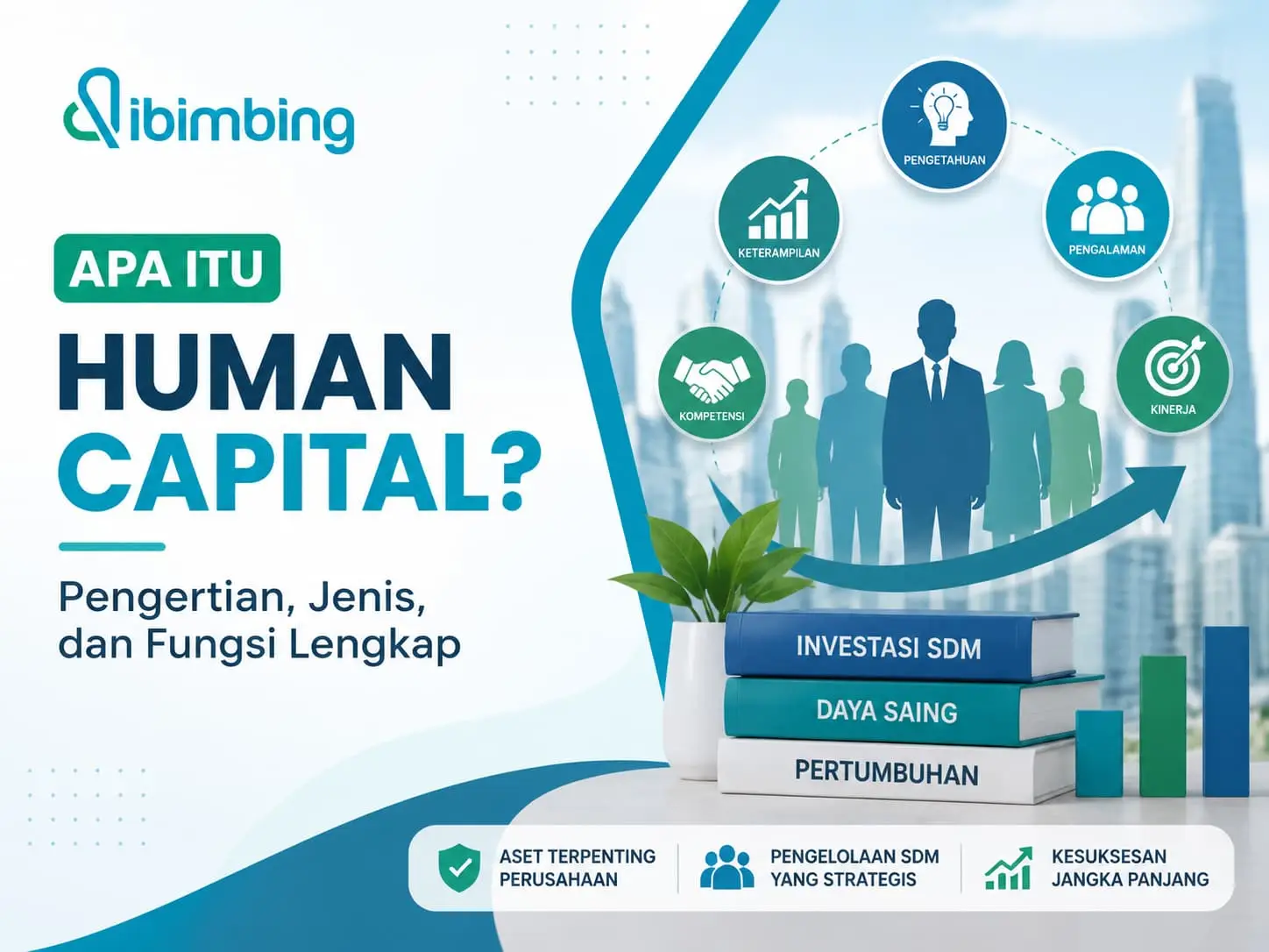 Human Capital Adalah: Pengertian, Jenis, Fungsi Lengkap