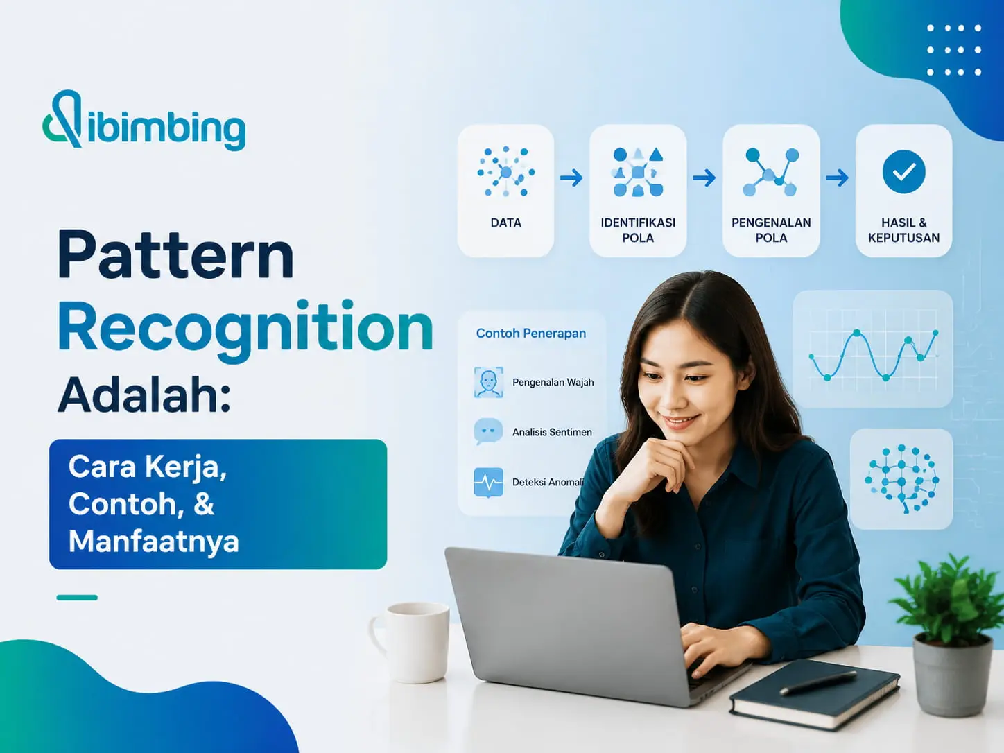 Pattern Recognition Adalah: Cara Kerja, Contoh, & Manfaatnya