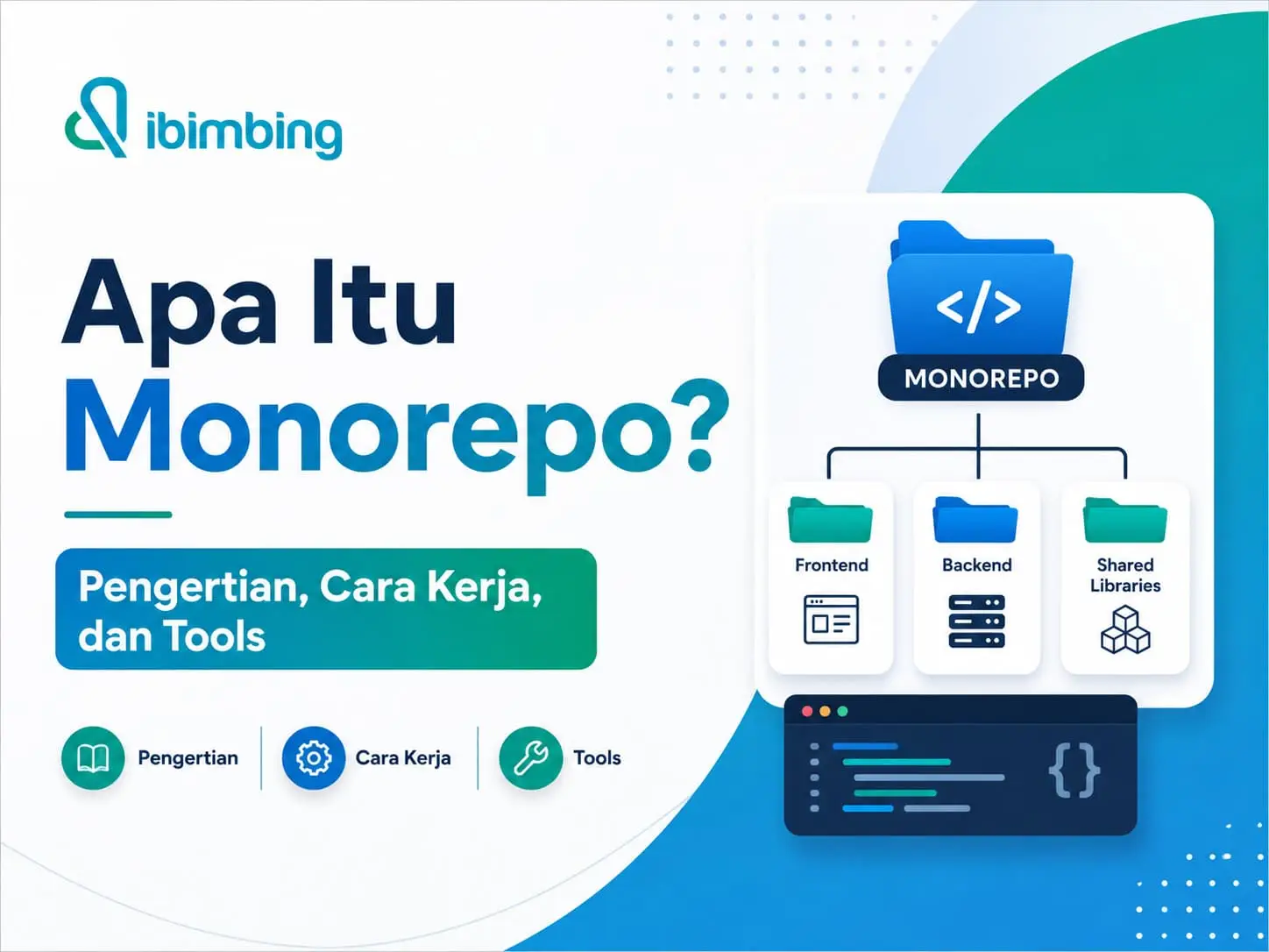  Monorepo Adalah: Pengertian, Cara Kerja, dan Tools