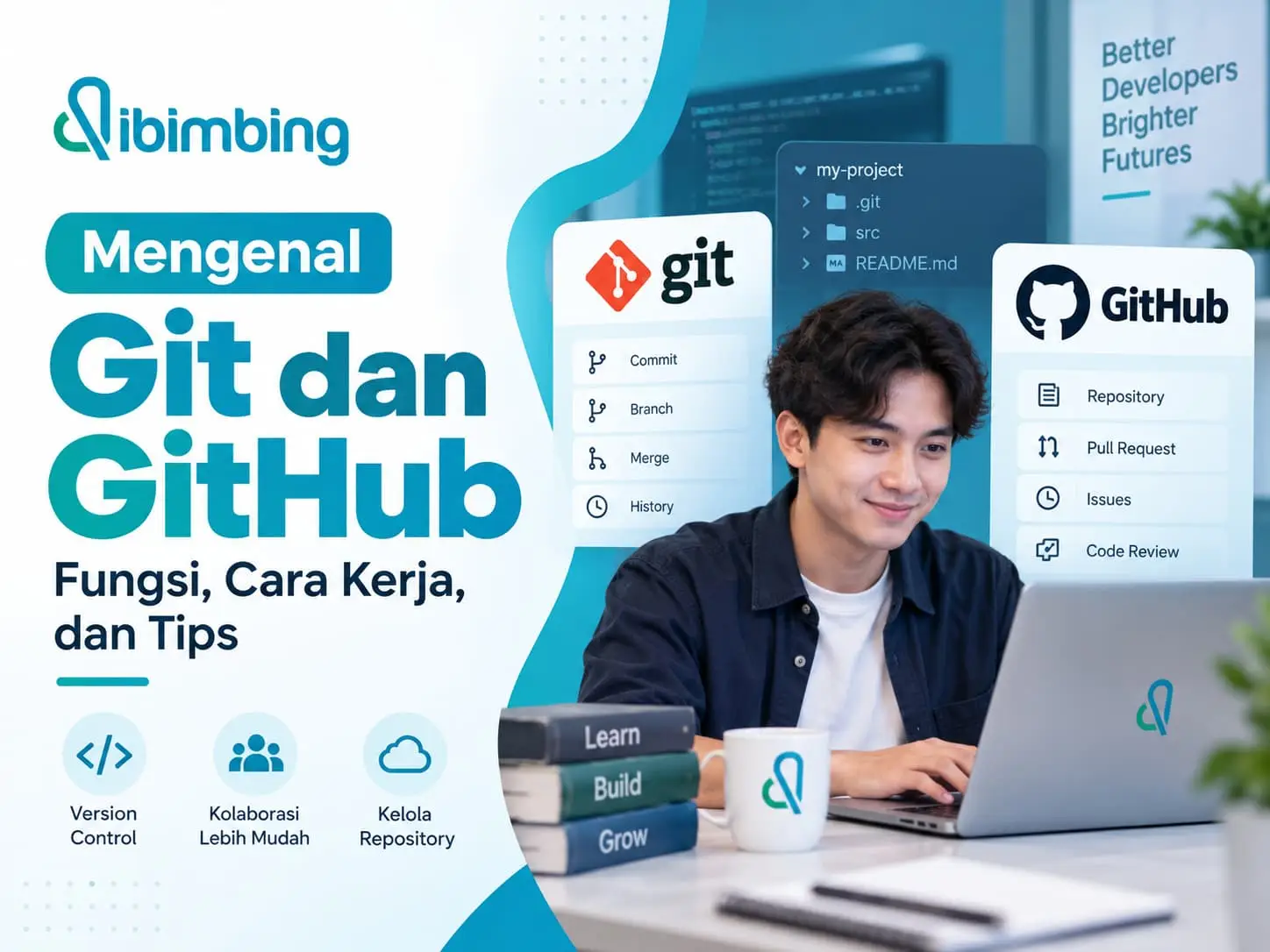Mengenal Git dan GitHub: Fungsi, Cara Kerja, dan Tips