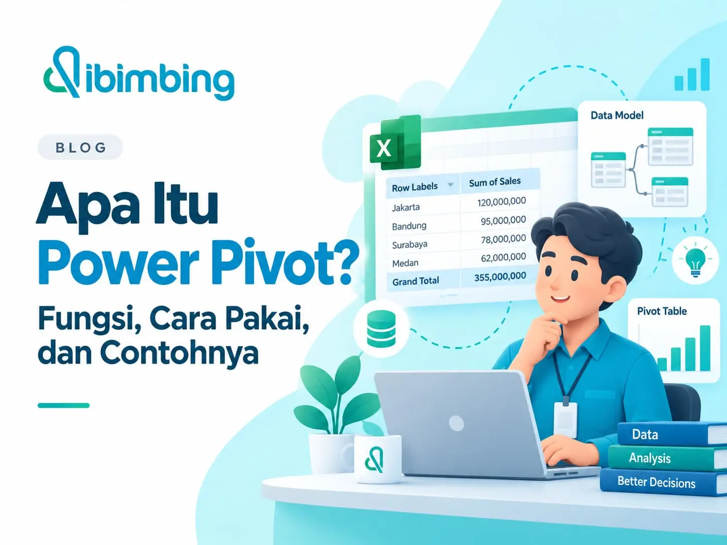 Power Pivot Adalah: Fungsi, Cara Pakai, dan Contohnya
