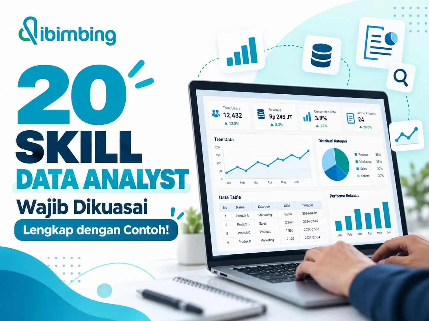 Skill Data Analyst Wajib Dikuasai, Lengkap dengan Contoh!