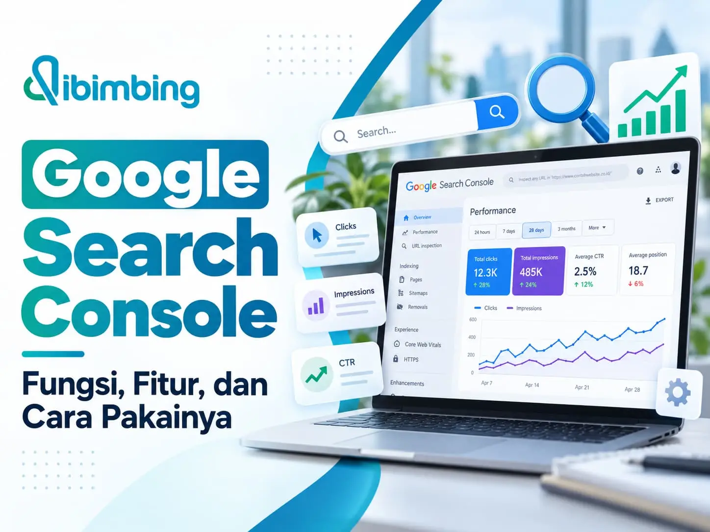 Google Search Console: Fungsi, Fitur, dan Cara Pakainya