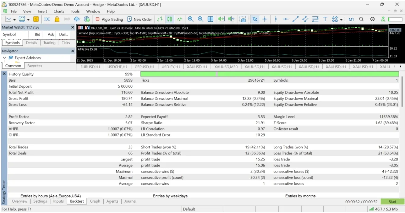 KATH Neural Pulse: Solusi Analisis Pasar Forex Berbasis AI