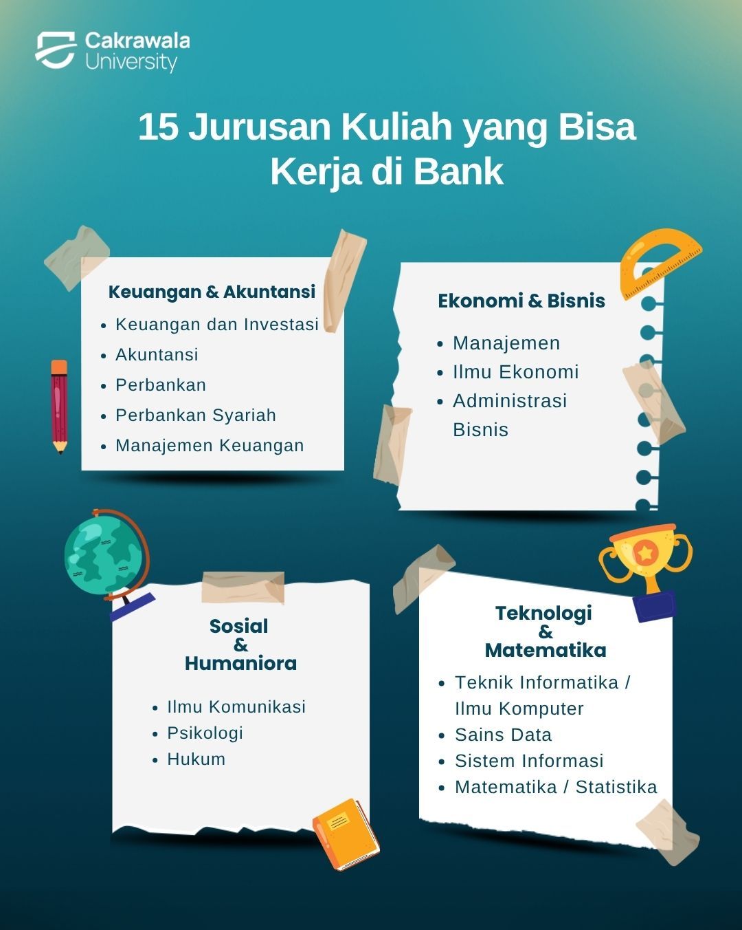 15 Jurusan Kuliah yang Bisa Kerja di Bank