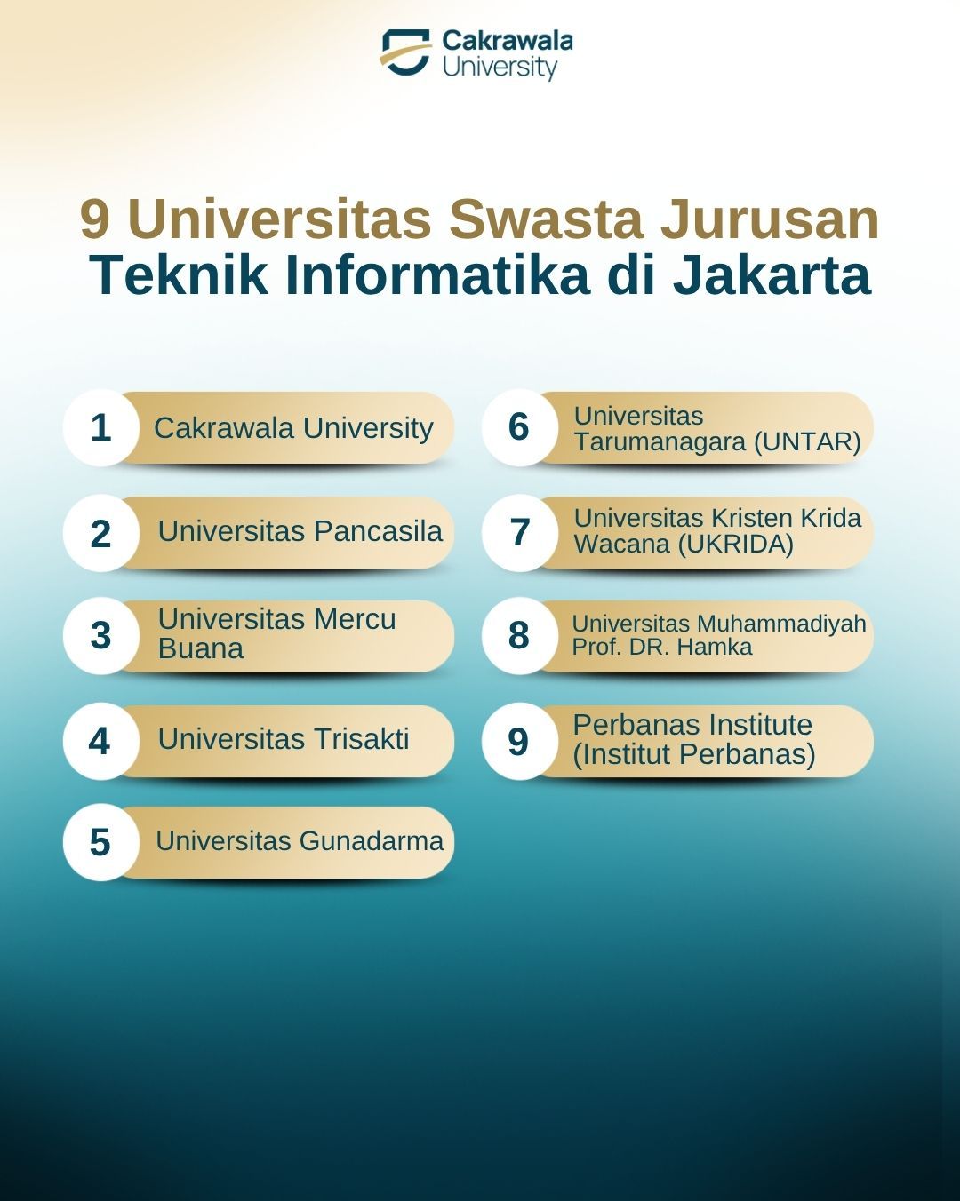 9 Universitas Swasta Jurusan Teknik Informatika di Jakarta