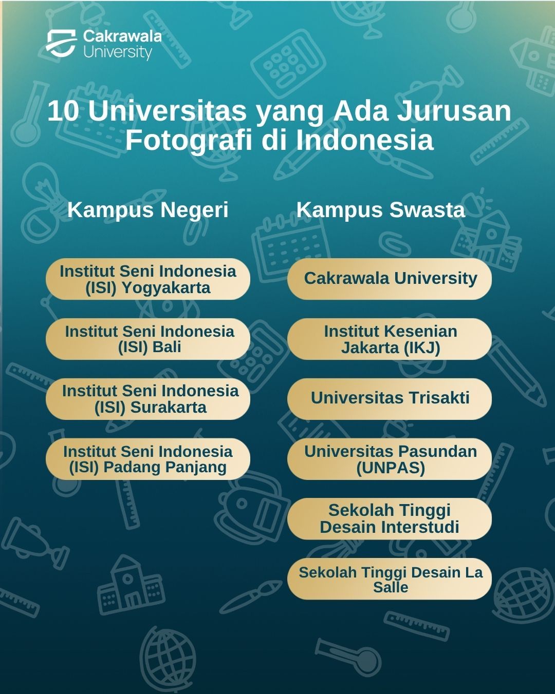 10 Universitas yang Ada Jurusan Fotografi di Indonesia