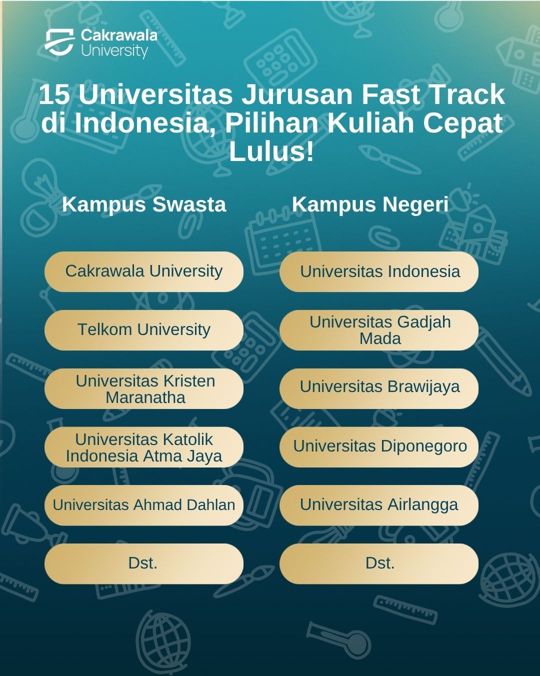15 Universitas Jurusan Fast Track di Indonesia