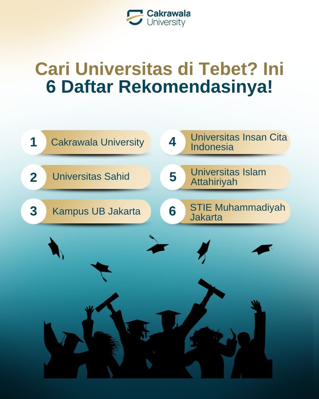 Cari Universitas di Tebet Ini 6 Daftar Rekomendasinya