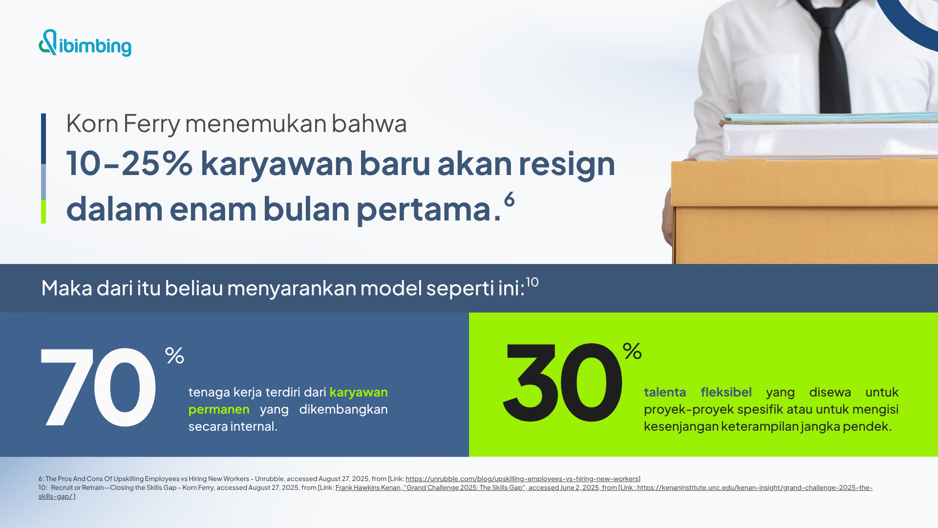 White Report Image 1 - Order 1