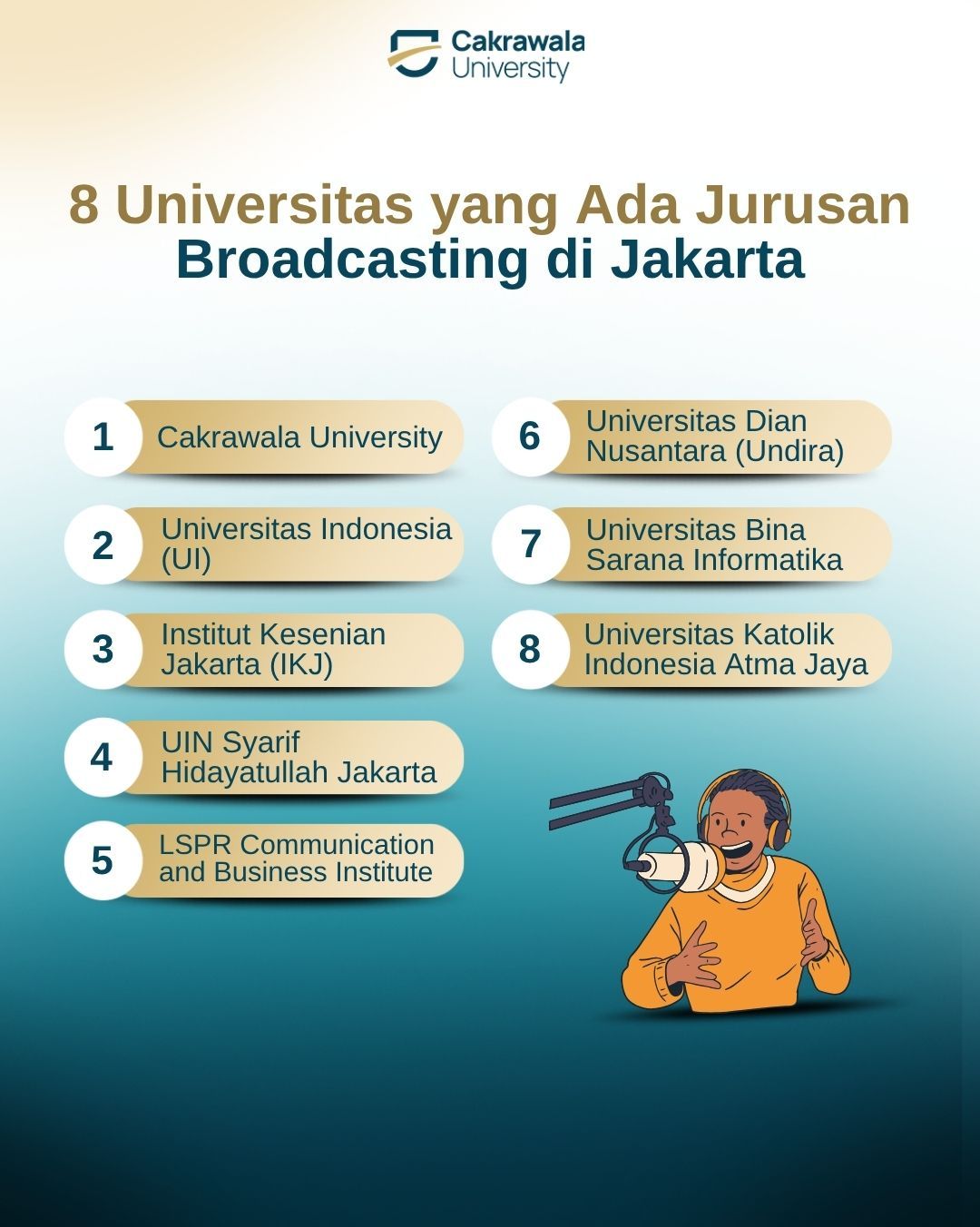 8 Universitas yang Ada Jurusan Broadcasting di Jakarta