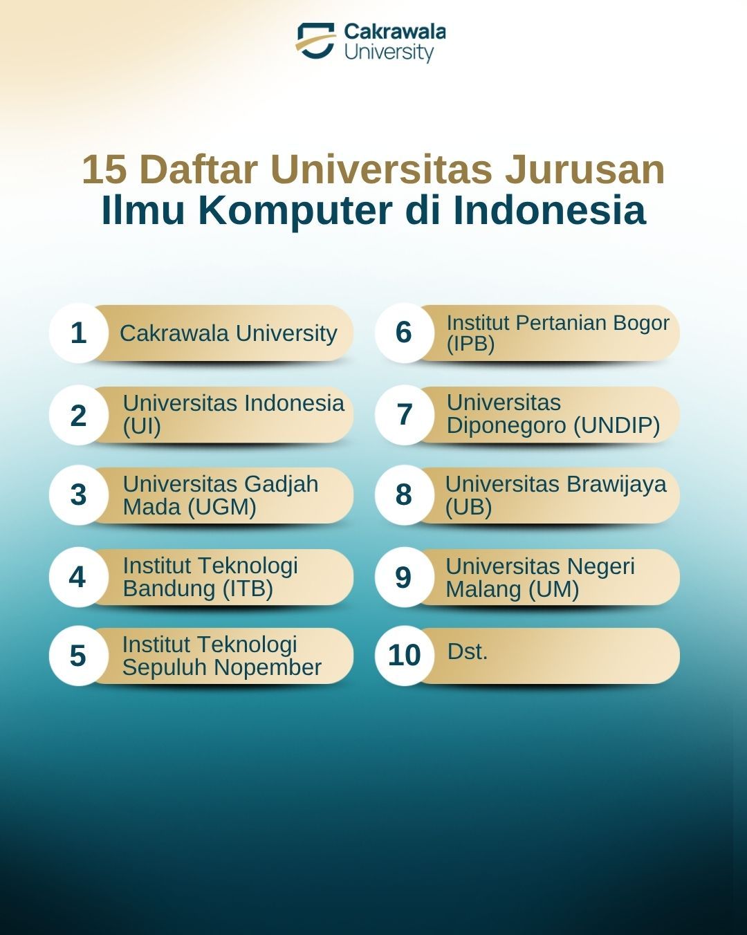 15 Daftar Universitas Jurusan Ilmu Komputer di Indonesia