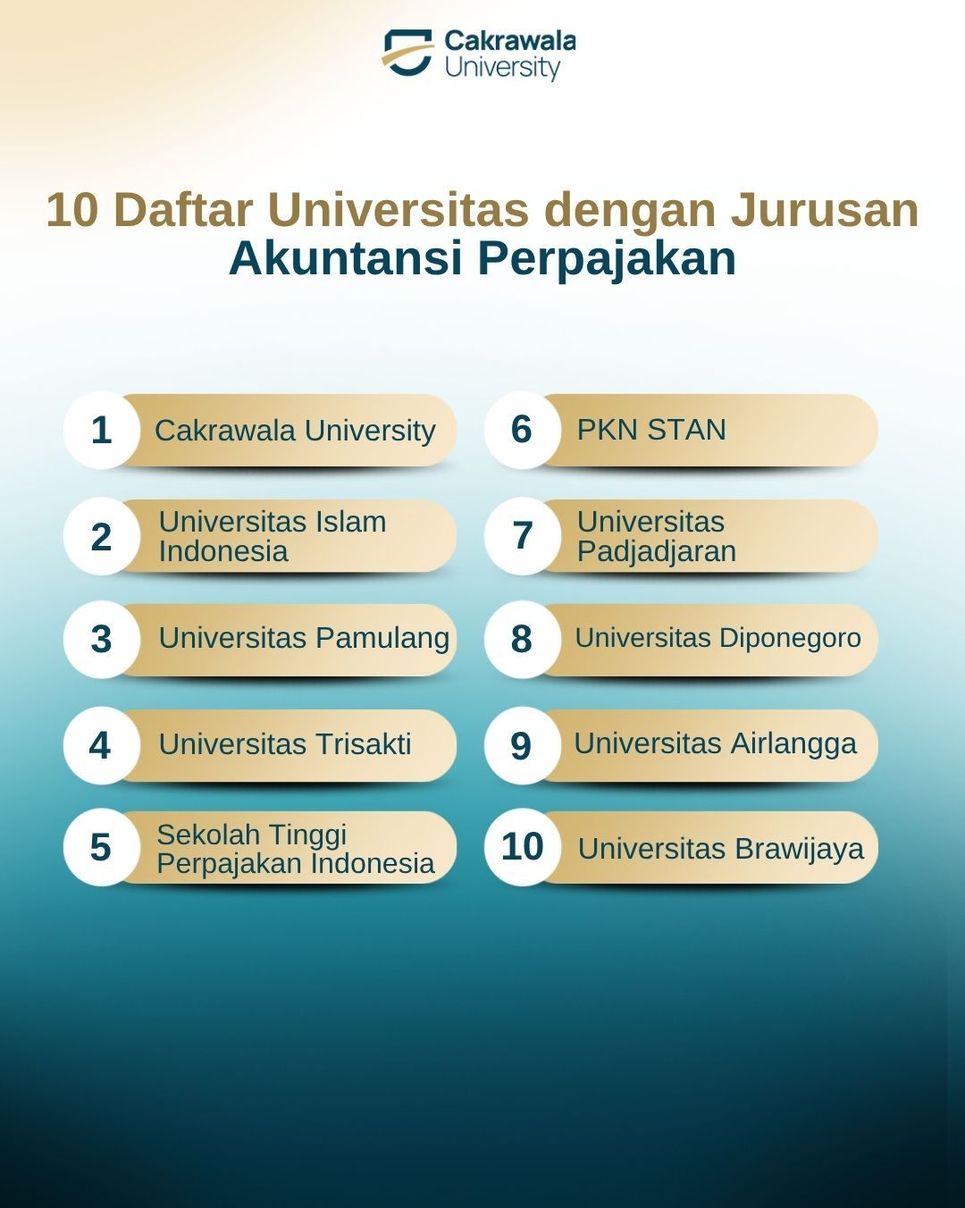 10 Daftar Universitas dengan Jurusan Akuntansi Perpajakan