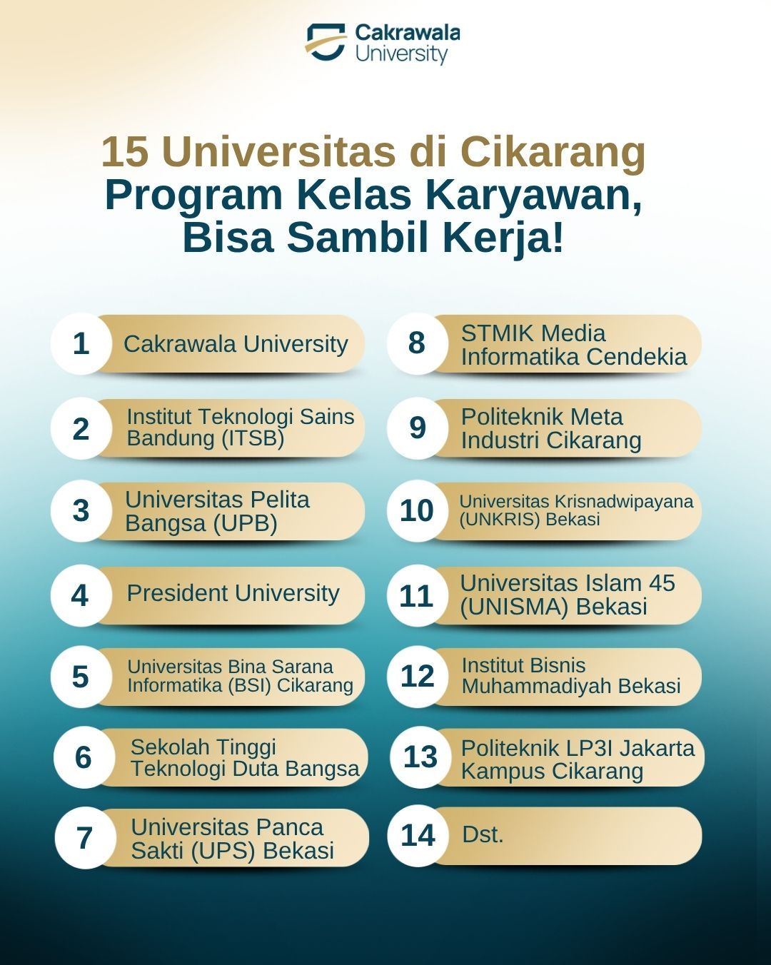 15 Universitas di Cikarang Program Kelas Karyawan