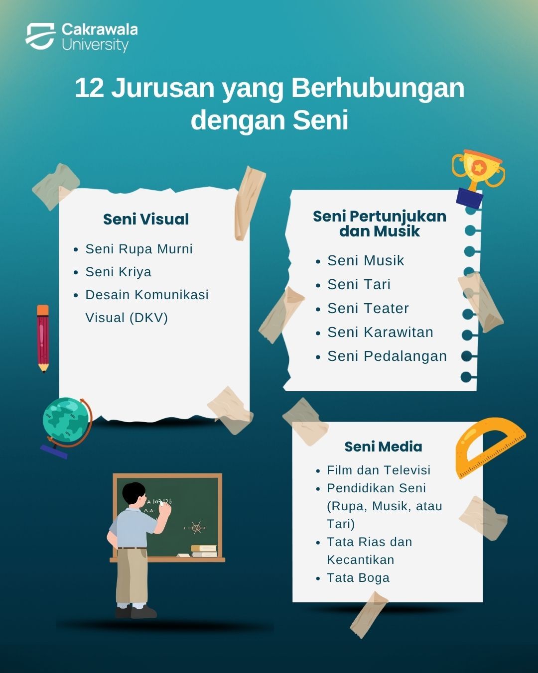 12 Jurusan yang Berhubungan dengan Seni