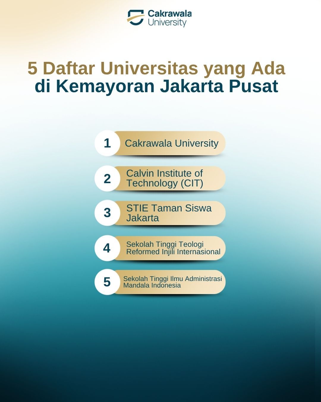 5 Daftar Universitas yang Ada di Kemayoran Jakarta Pusat