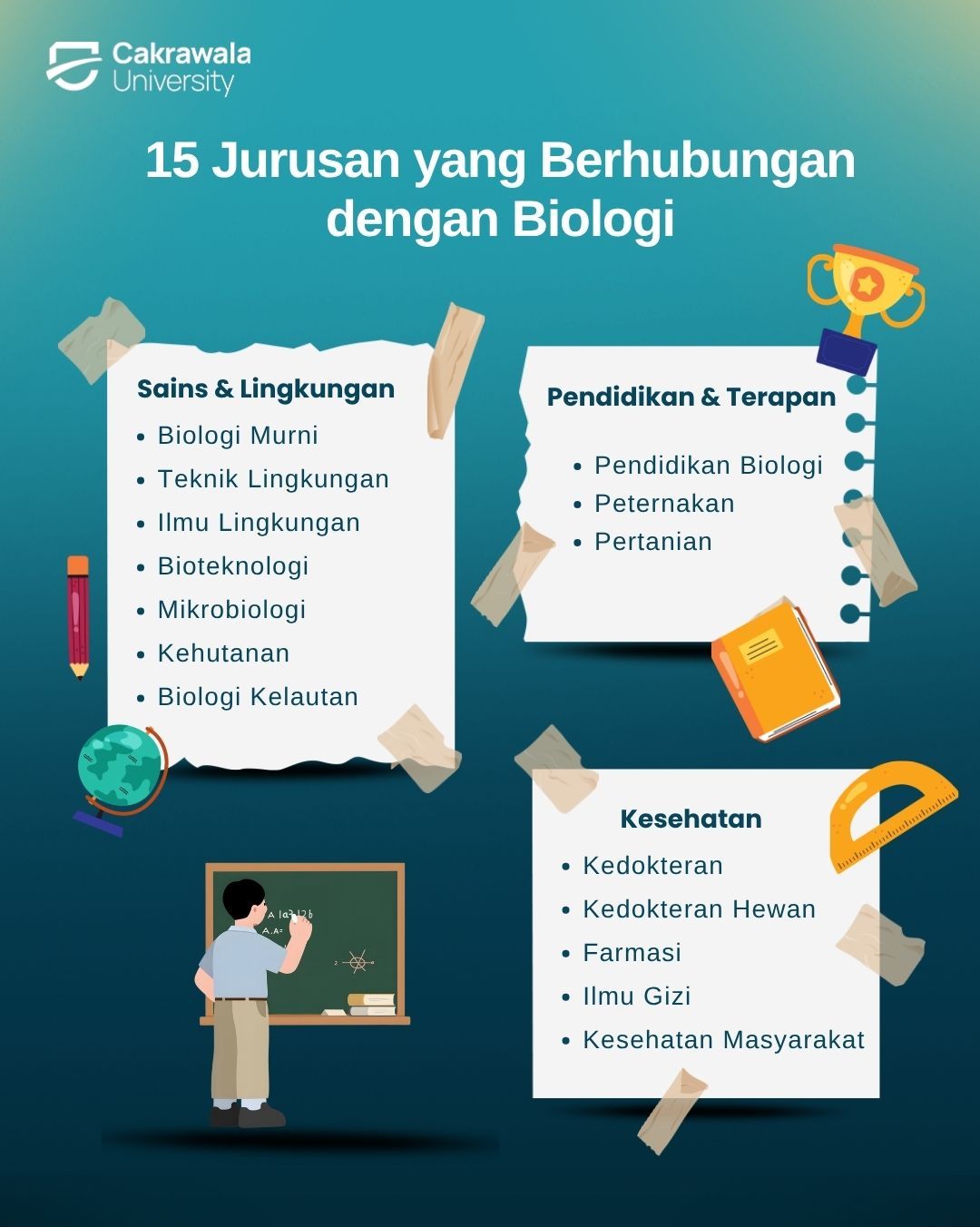 15 Jurusan yang Berhubungan dengan Biologi
