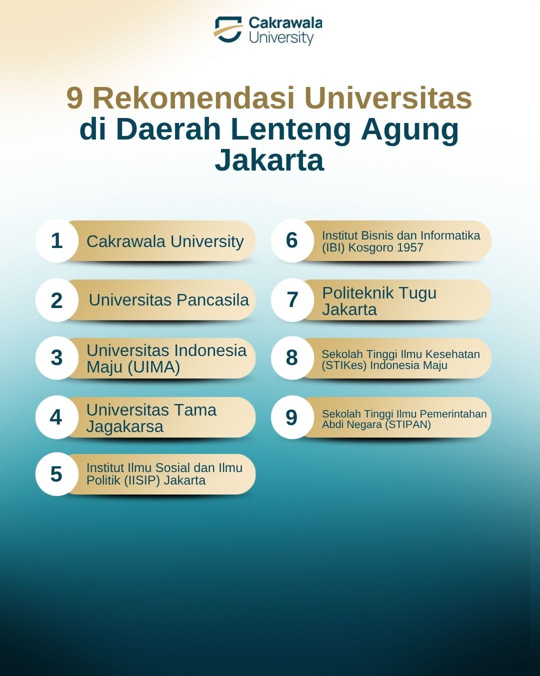 9 Rekomendasi Universitas di Daerah Lenteng Agung Jakarta