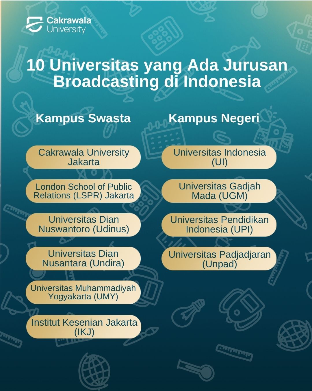 10 Universitas yang Ada Jurusan Broadcasting di Indonesia