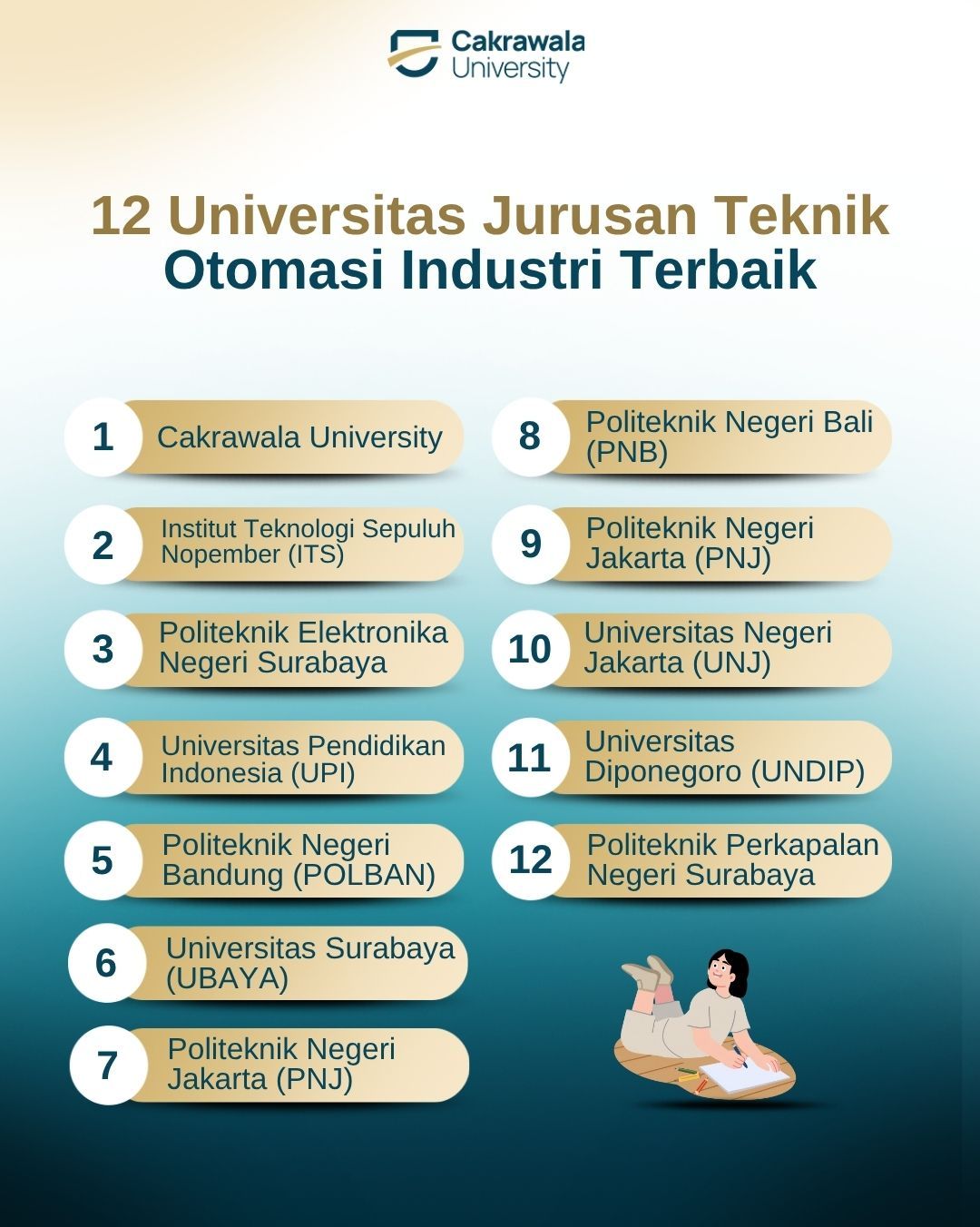 12 Universitas Jurusan Teknik Otomasi Industri Terbaik