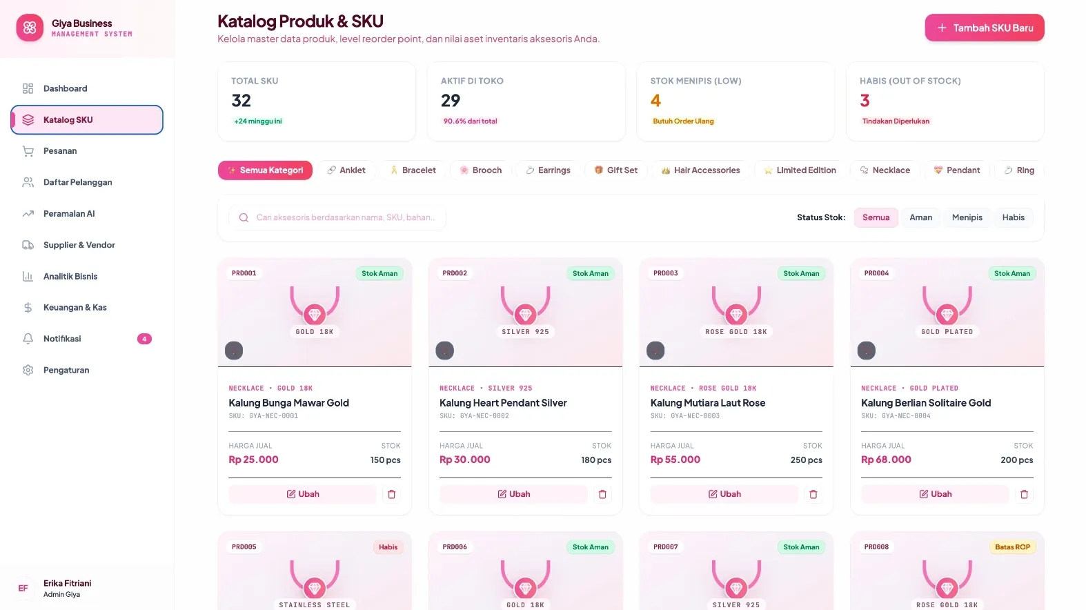 dashboard Giya Business Management System