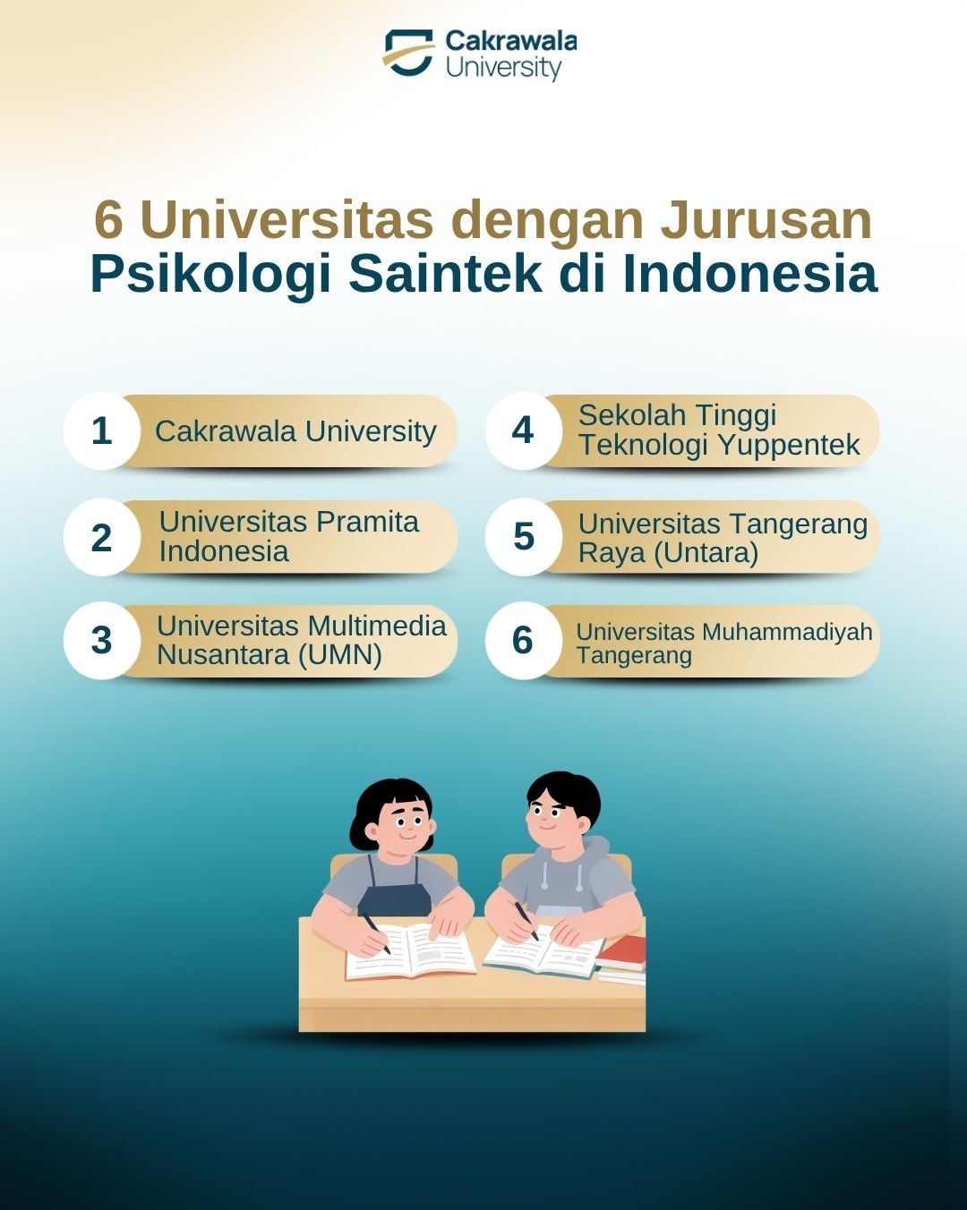 6 Universitas dengan Jurusan Psikologi Saintek di Indonesia