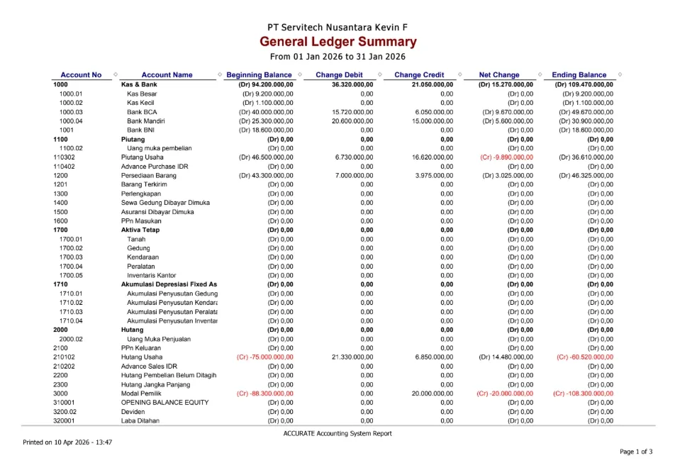 Corporate Finance: Penyusunan Laporan Keuangan dengan Accurate