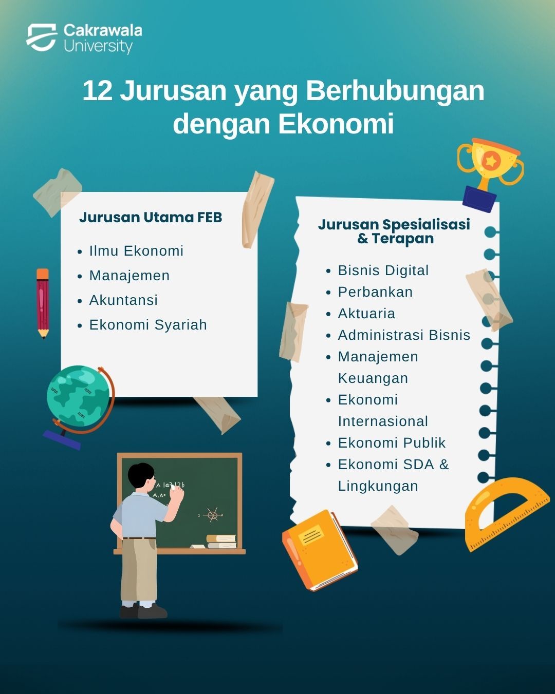 12 Jurusan Kuliah yang Berhubungan dengan Ekonomi