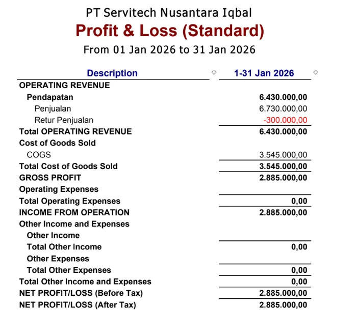 contoh pencatatan keuangan dengan Software Accurate