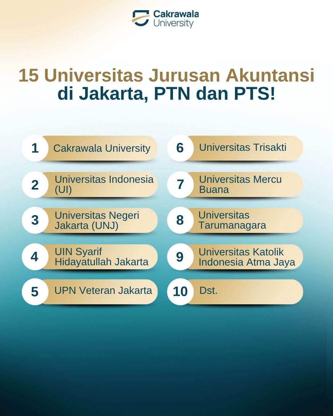 15 Universitas Jurusan Akuntansi di Jakarta