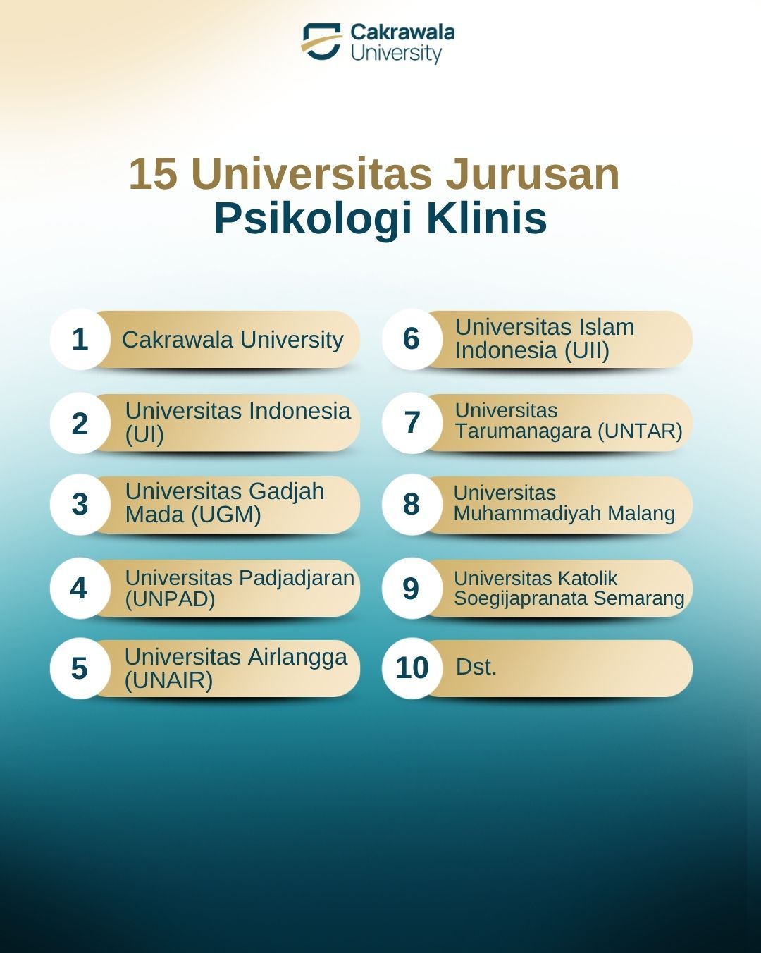 15 Universitas Jurusan Psikologi Klinis