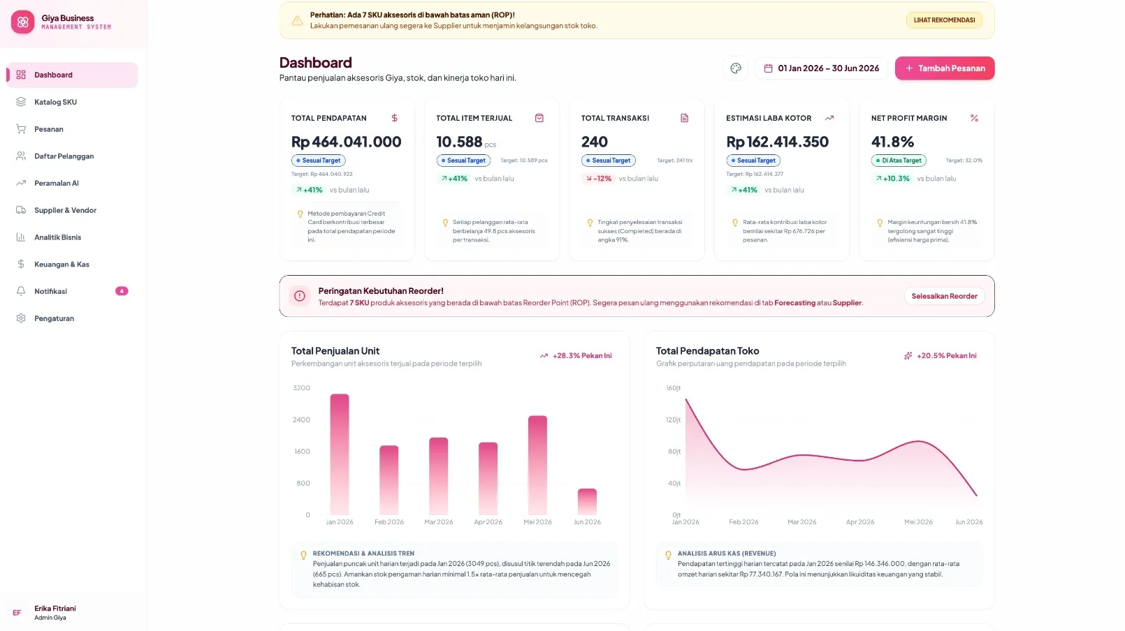 Giya Business Management System: Kelola Bisnis Aksesoris Lebih Mudah