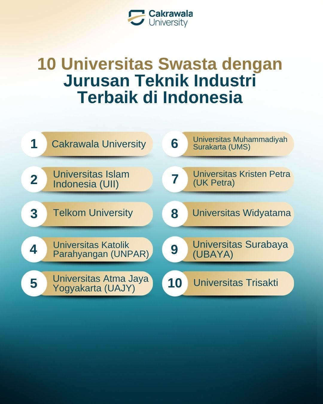 10 Universitas Swasta dengan Jurusan Teknik Industri Terbaik di Indonesia