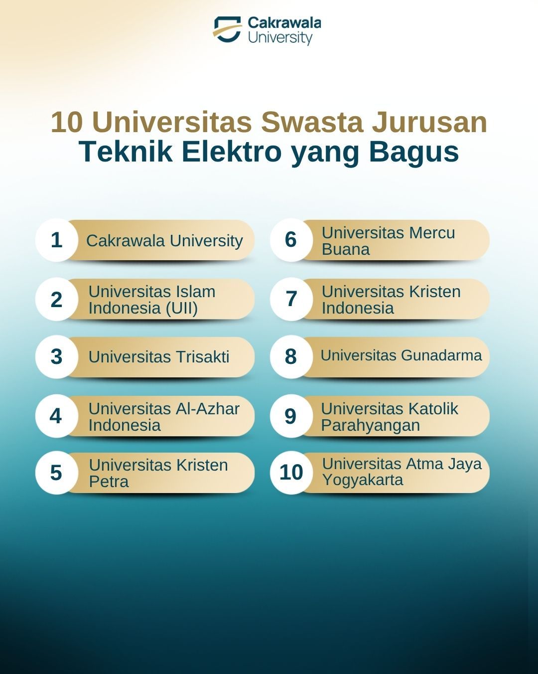 10 Universitas Swasta Jurusan Teknik Elektro yang Bagus