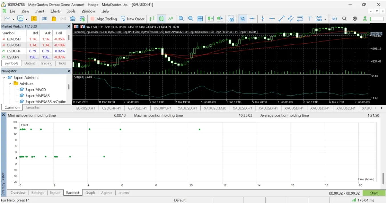 Tampilan dashboard KATH Neural Pulse yang merupakan robot trading forex berbasis AI dan Neural Network untuk analisis pasar secara real-time.