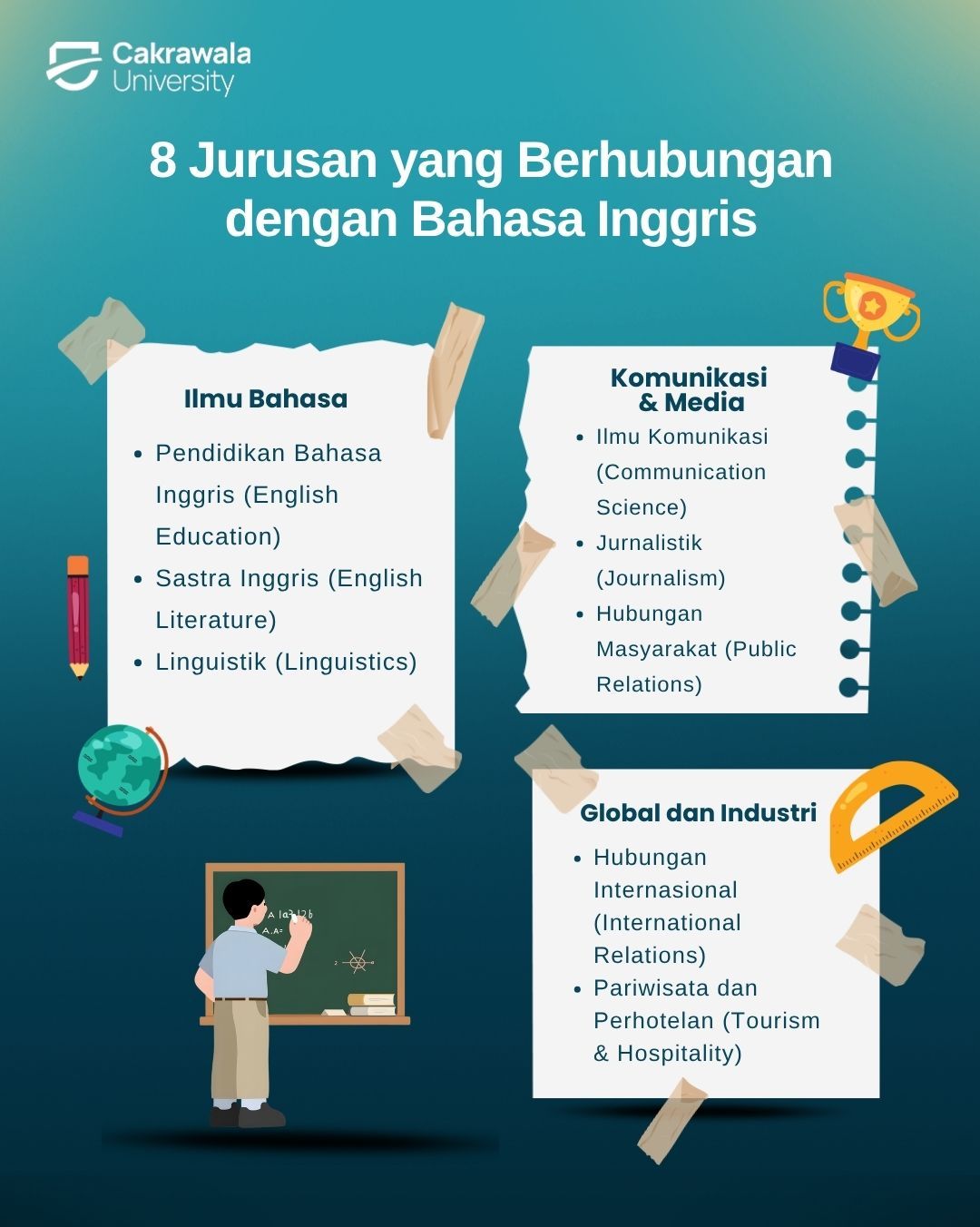 8 Jurusan yang Berhubungan dengan Bahasa Inggris