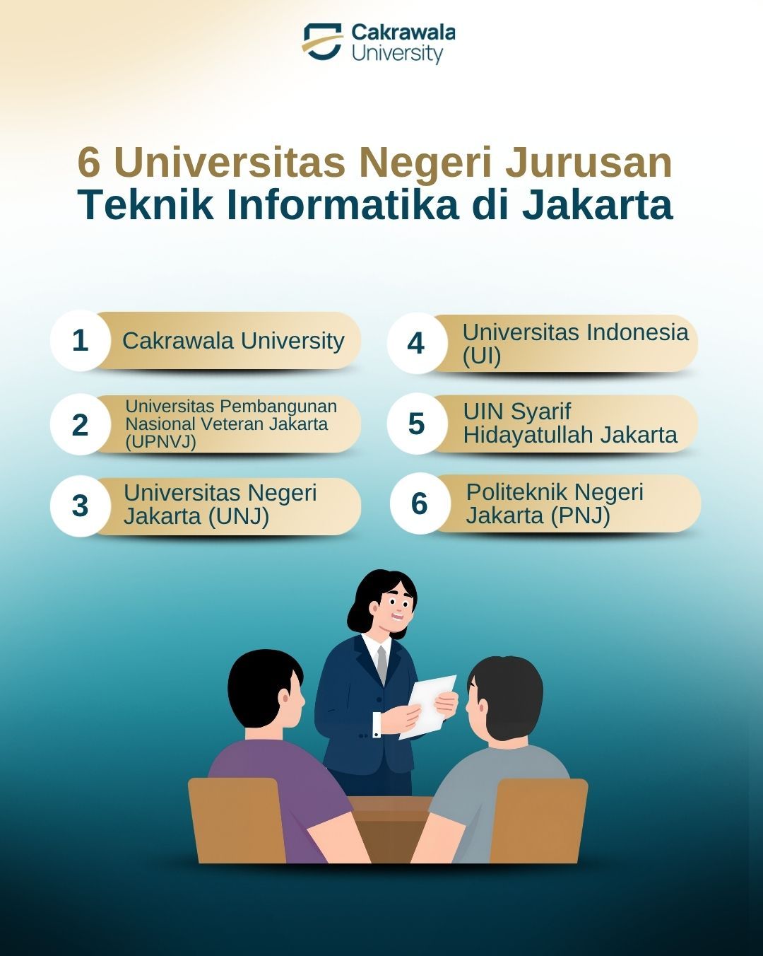 6 Universitas Negeri Jurusan Teknik Informatika di Jakarta